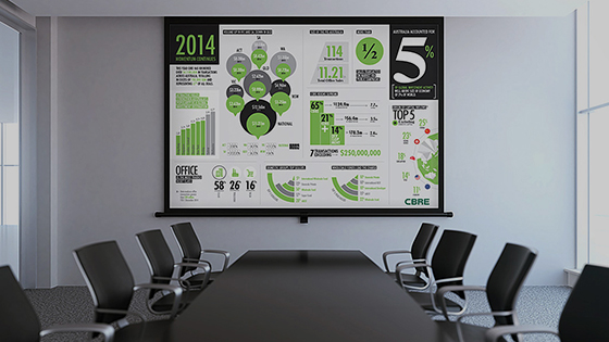 Smart office Smart office